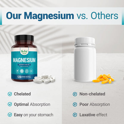 Nested Naturals Magnesium Glycinate Chelate - 200mg Chelated Magnesium Supplement for Muscle Cramps, Relaxation, & Sleep Support - 100% Albion TRACCS Buffered Magnesium Glycinate - 120 Vegan Capsules Nested NaturalsBuy Supplements Australia