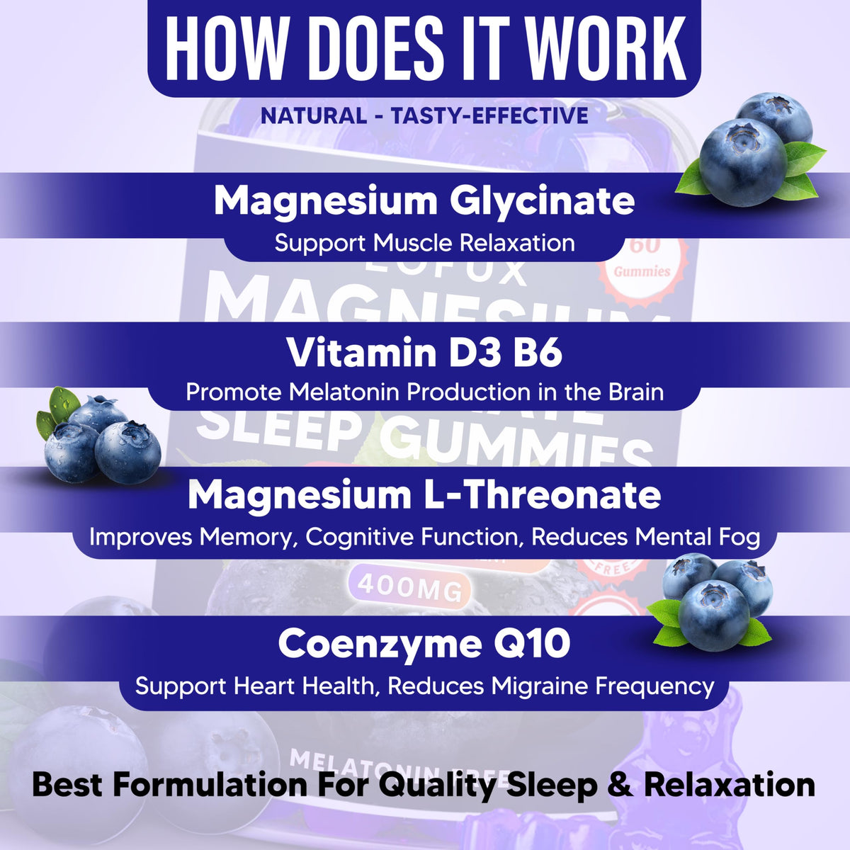 Lofux Magnesium Glycinate Gummies 400mg, Sugar Free Magnesium Gummies for Adults Women, Men, Chewable Supplement Gummy with L-Threonate, Vitamin D, B6, CoQ10
