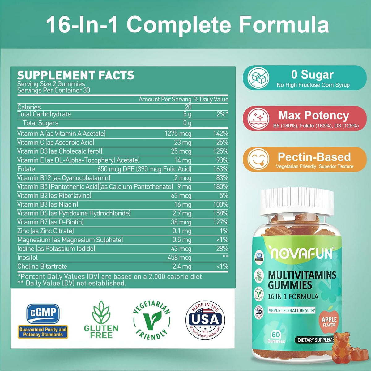 Potassium Citrate & Multivitamin Gummies 2-Pack Bundle – Supports Electrolyte Balance & Daily Nutritional Wellness for Adults