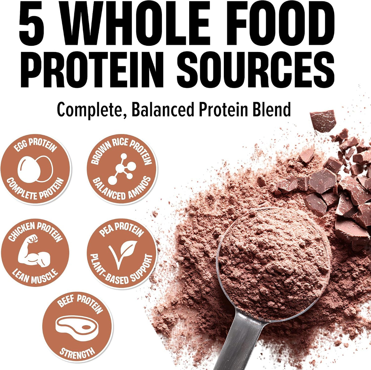 Whole Food Protein Powder - 25g Protein per Scoop, Lactose Free Protein with Beef Isolate, Collagen, Pea, Brown Rice, Chicken & Egg Protein, 0G Sugar, Keto Friendly, Chocolate Ice Cream 25 Serv