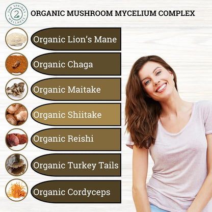 Feminine Vitality Bundle - 7 Mushroom Complex & Women's Daily 7 Essentials for Complete Wellness