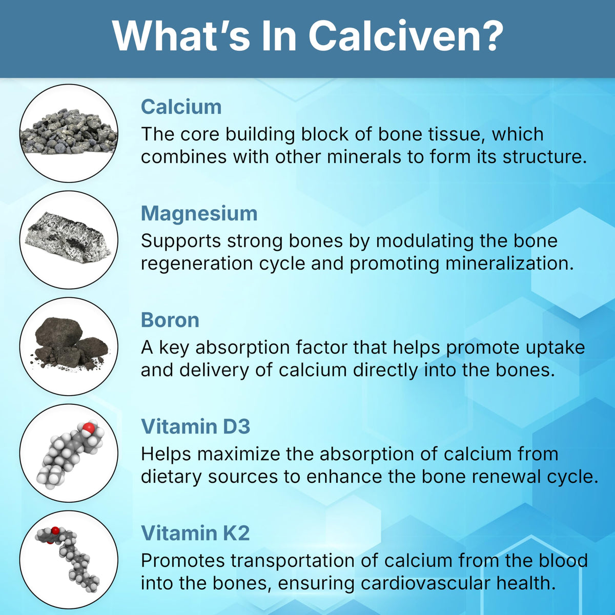 Calciven - Natural Bone Support Supplement - Non-GMO, Gluten-Free