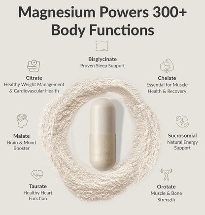BiOptimizers Magnesium Breakthrough 4.0, (60 Capsules) & MassZymes 4.0, (250 Capsules) - Natural Sleep, Brain, and Digestive Health Support Supplement Bundle