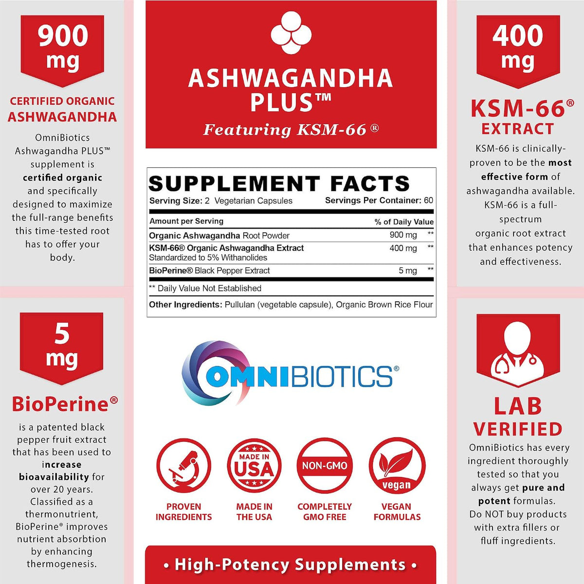 OmniBiotics Ultimate Daily Multivitamin + Magnesium Glycinate + Ashwagandha Root Supplement