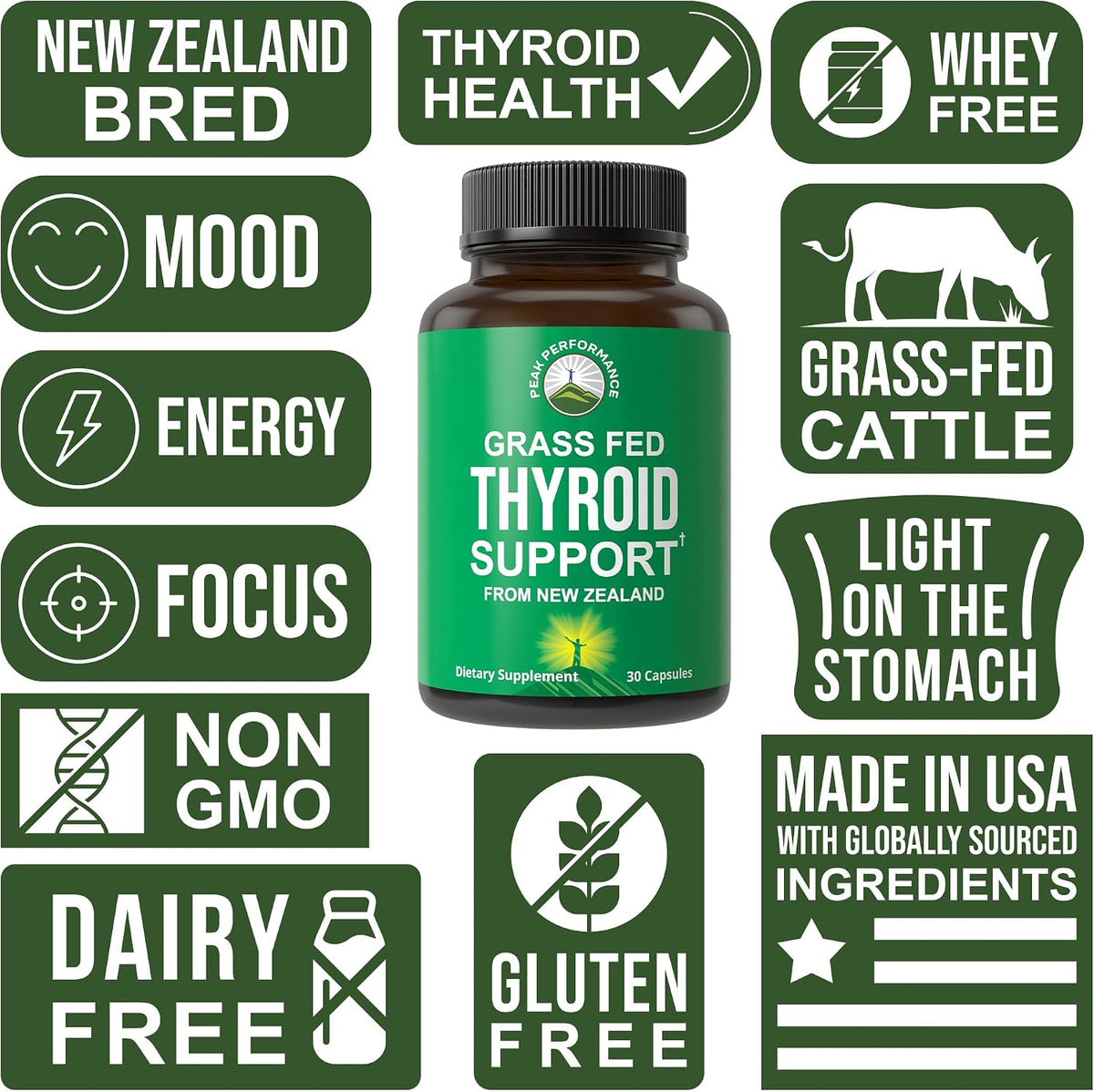 Raw Desiccated Thyroid Supplement. Grass Fed New Zealand Beef Neck & Thyroid Gland Capsules for Women and Men. Ancestral Living Ethically Sourced Bovine Supplements for Energy and Metabolism Support