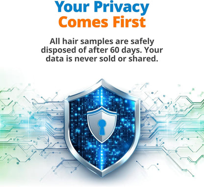 5Strands Gut Health Test + Beauty Hygiene Sensitivity Test Bundle, At-Home Hair Analysis for Adults & Kids, Identify Food Intolerances & Personal Care Ingredient Sensitivities, Results in 4 Days