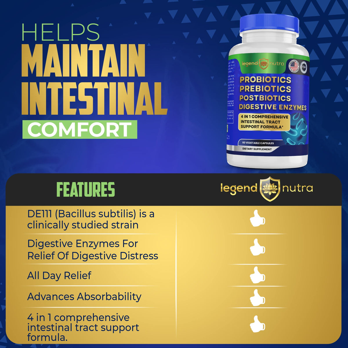 Legend Nutra Probiotics + Prebiotics Postbiotics Digestive Enzymes = 4 in 1 Formula Supplement for Better Digestion Health Women
