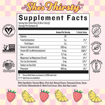 Legendairy Milk She’s Thirsty – Strawberry Lemonade, No Sugar Added Electrolytes Powder Packets–Coconut Water Mix for Women, Instant Hydration Packets,