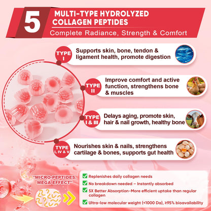 Collagen Peptide Gummies for Women & Men Sugar-Free, Multi Collagen Hydrolyzed w/ 1500mg Protein Type I,II,III,V,X, 5000mcg Biotin, Methylated B12, Vitamin C A E D3 B6