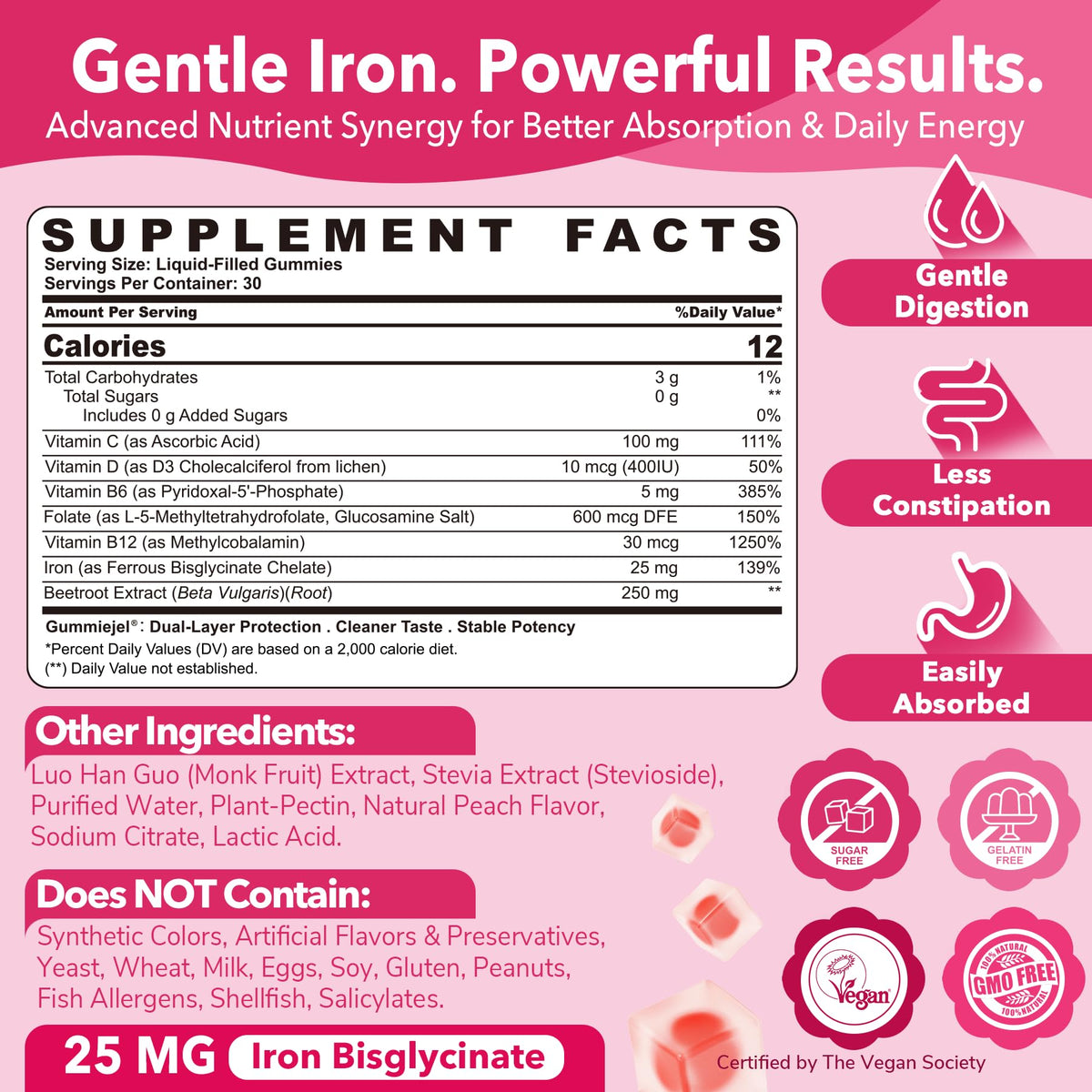 Iron Gummies for Women 25mg Plus Vitamin C, Beet Root, Vitamin B12, Folate for Iron Deficiency, Anemia, Energy Boost, Sugar Free Iron Supplement, Non-Constipating, No After Taste, 60 Cts
