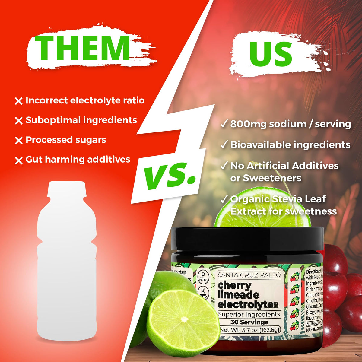 Santa Cruz Paleo Electrolyte Powder, Cherry Limeade, Sugar Free Hydration Drink Mix with Himalayan Pink Salt, Sea Salt, Magnesium Glycinate, Potassium Chloride