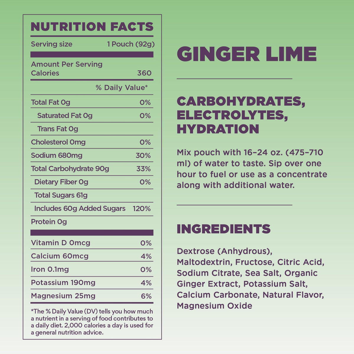 Tailwind Nutrition High Carb Fuel, Energy Drink Powder with Electrolytes, Free of Soy, Dairy, and Gluten, Vegan-Friendly, Lemonade, 16-Serving Pack