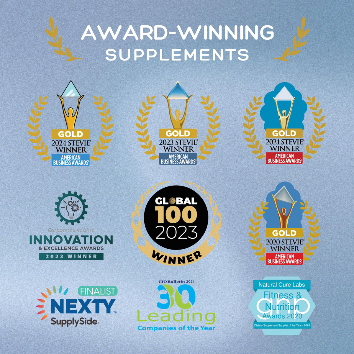 Natural Cure Labs L-Lysine with Monolaurin 600mg 1:1 Ratio, 100 Capsules Natural Cure Labs buy supplements Au